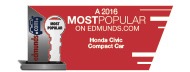 edmunds2016mostpopularhondacivic190x190